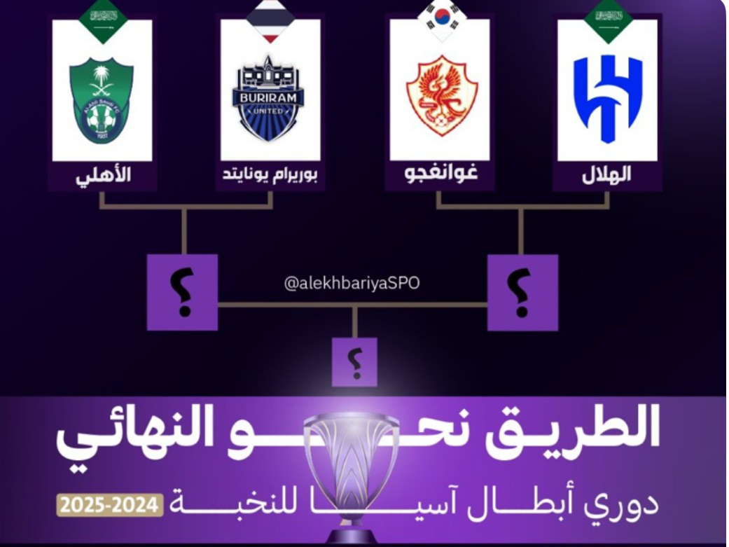 الاتحاد الآسيوي يحدد ملاعب #دوري_أبطال_آسيا_للنخبة