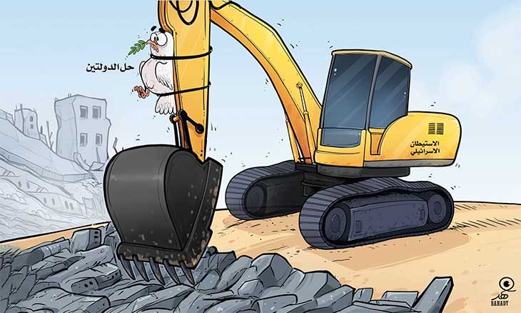الاستيطان الإسرائيلي و حل الدولتين